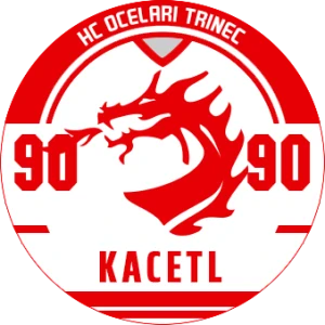 HC Oceláři Třinec