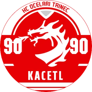 HC Oceláři Třinec