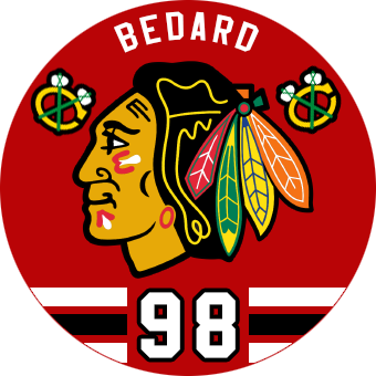 Chicago Blackhawks